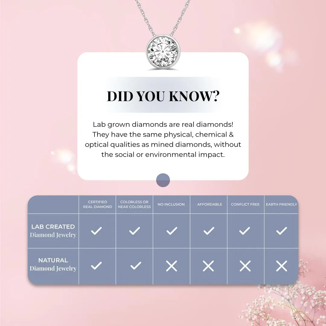 Lab Grown Bezel Diamond Necklaces For Women | Certified 1/4-1 Carat Solid 14k Gold Diamond Necklace Accompanied By Adjustable Real Gold Chain | Sparkling GH VS/SI Diamond Jewelry for Women