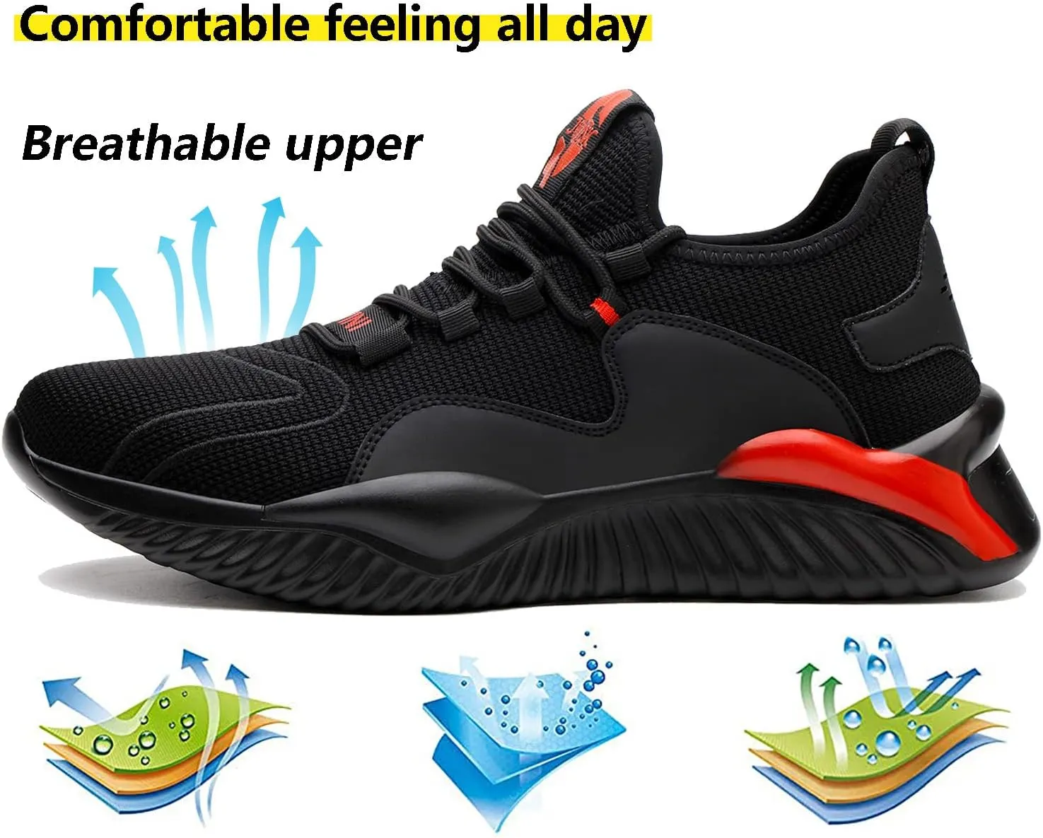 Steel Toe Work Shoes for Men Women Lightweight Industrial & Construction Slip Resistant Puncture Proof Safety